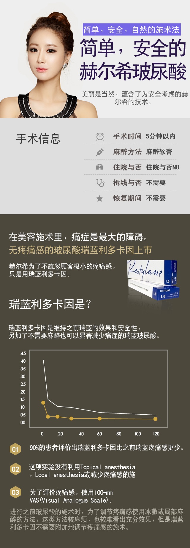 玻尿酸